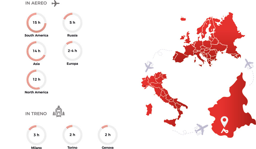 Come raggiungerci